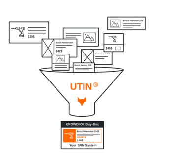 Crowdfox UTIN